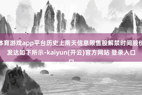 体育游戏app平台历史上南天信息限售股解禁时间股价发达如下所示-kaiyun(开云)官方网站 登录入口